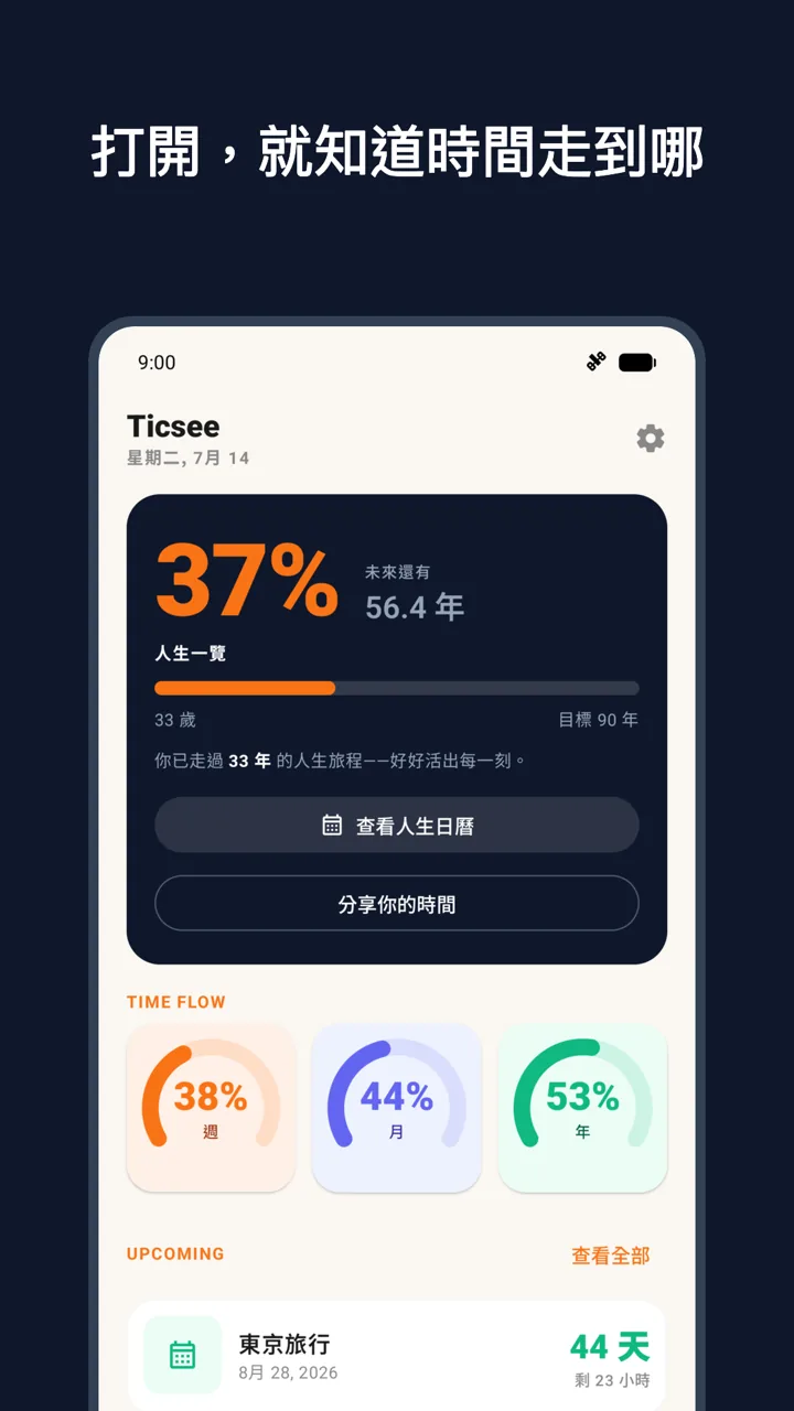 Ticsee 首頁顯示年進度與時間流動